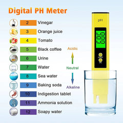 Tds Meter Water Purity Tester